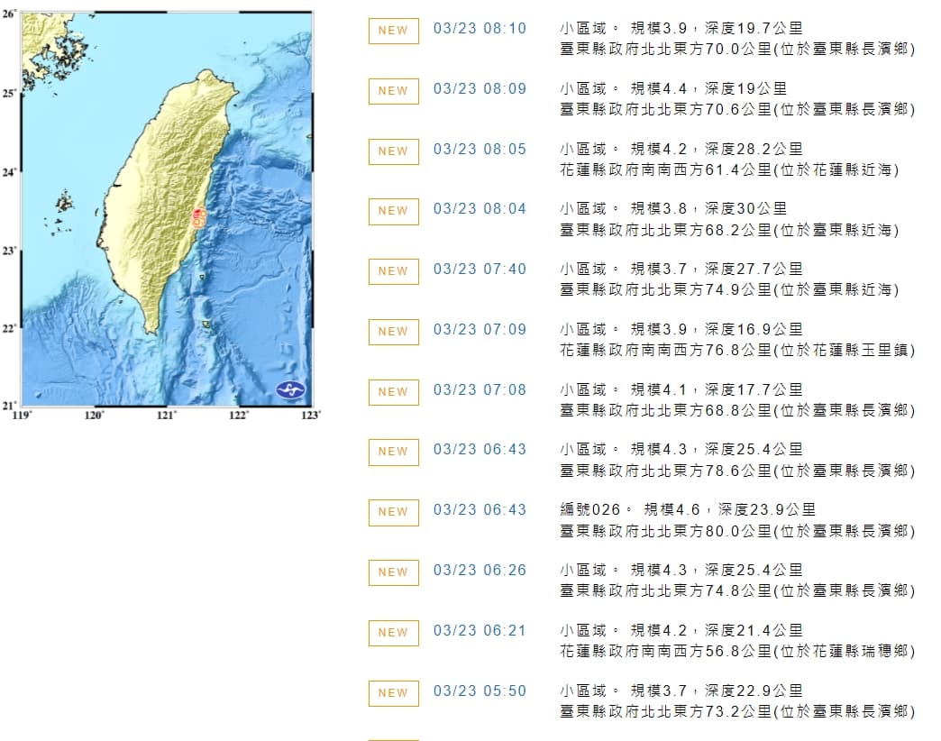 今天凌晨規模6.6強震後,陸續發生多達逾50起地震。(翻攝自氣象局官網)
