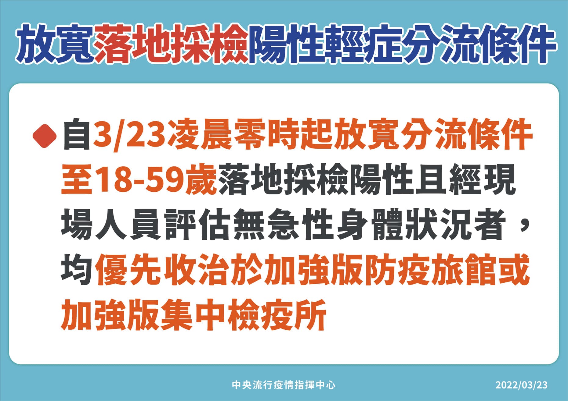 指揮中心宣布放寬落地採檢陽性輕症分流措施。(指揮中心提供)