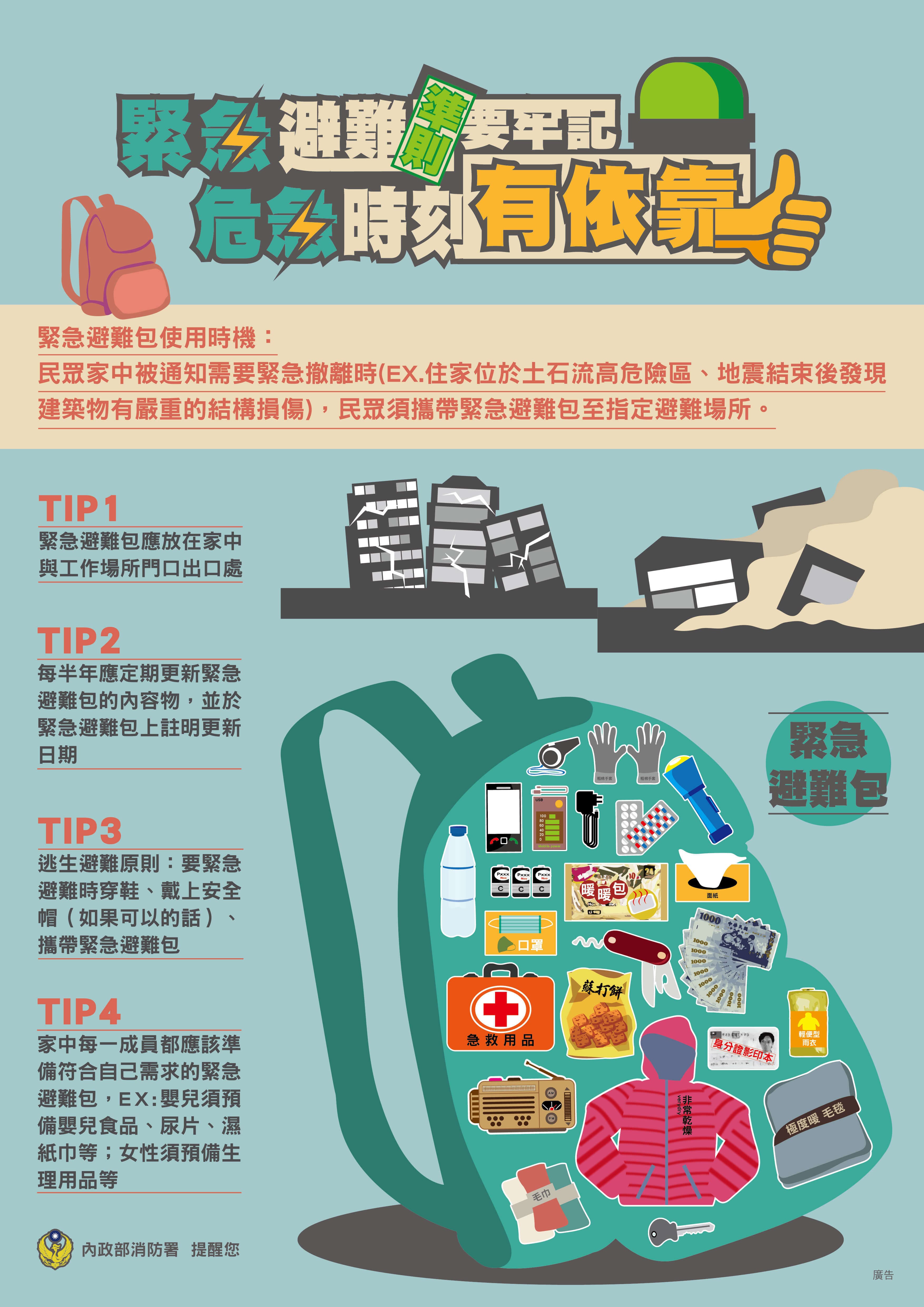 消防署提醒,民眾可準備防災包以防萬一。(消防署提供)