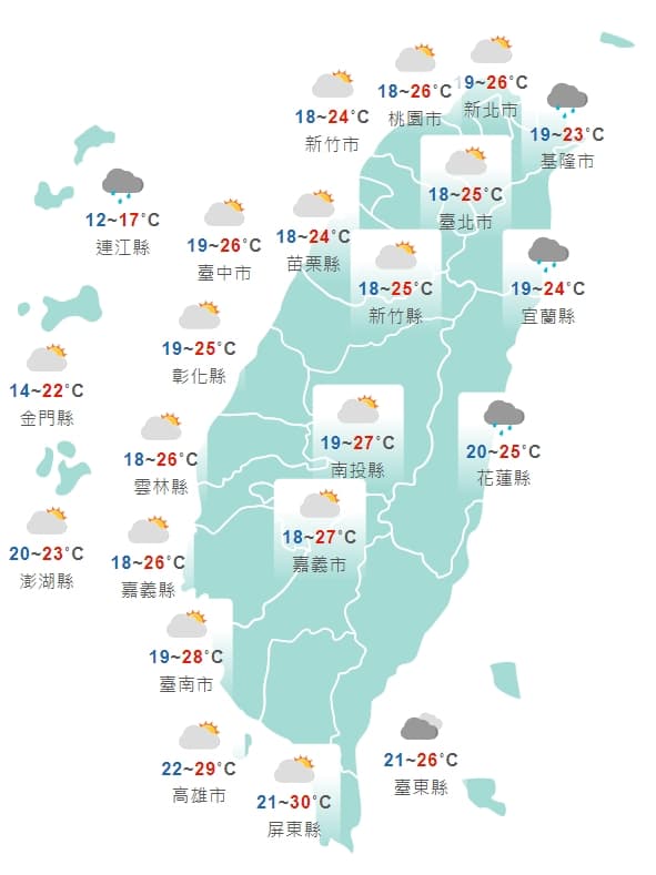 中央氣象局公布各地今日白天天氣狀況。（中央氣象局提供）