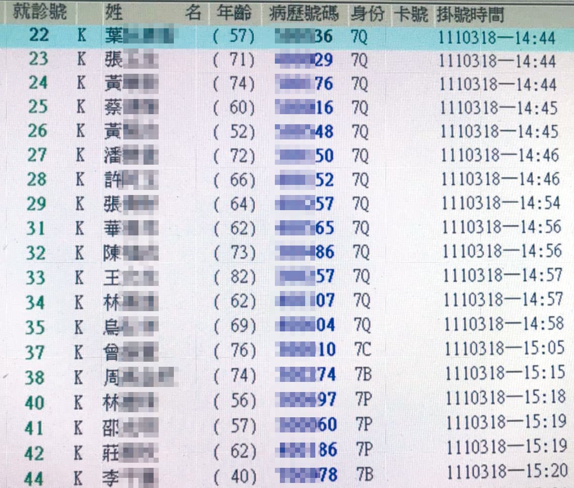 至少44位民眾被牡丹鄉衛生所當成人頭掛號,卻沒實際看診。(讀者提供)