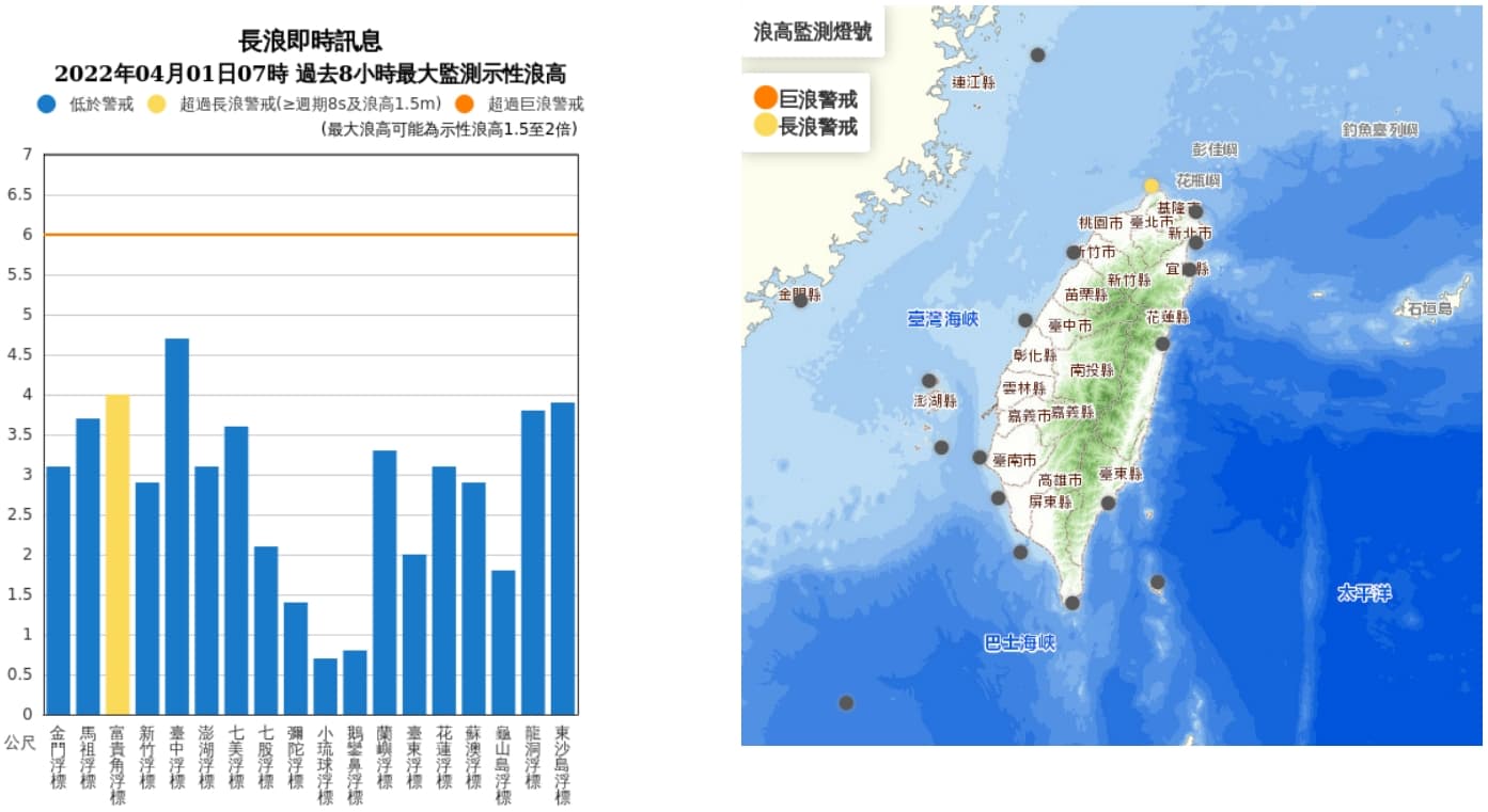 中央氣象局發布即時長浪訊息。(中央氣象局提供)