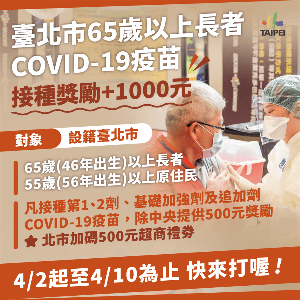設籍北市長者施打疫苗就有接種獎勵。(台北市政府提供)