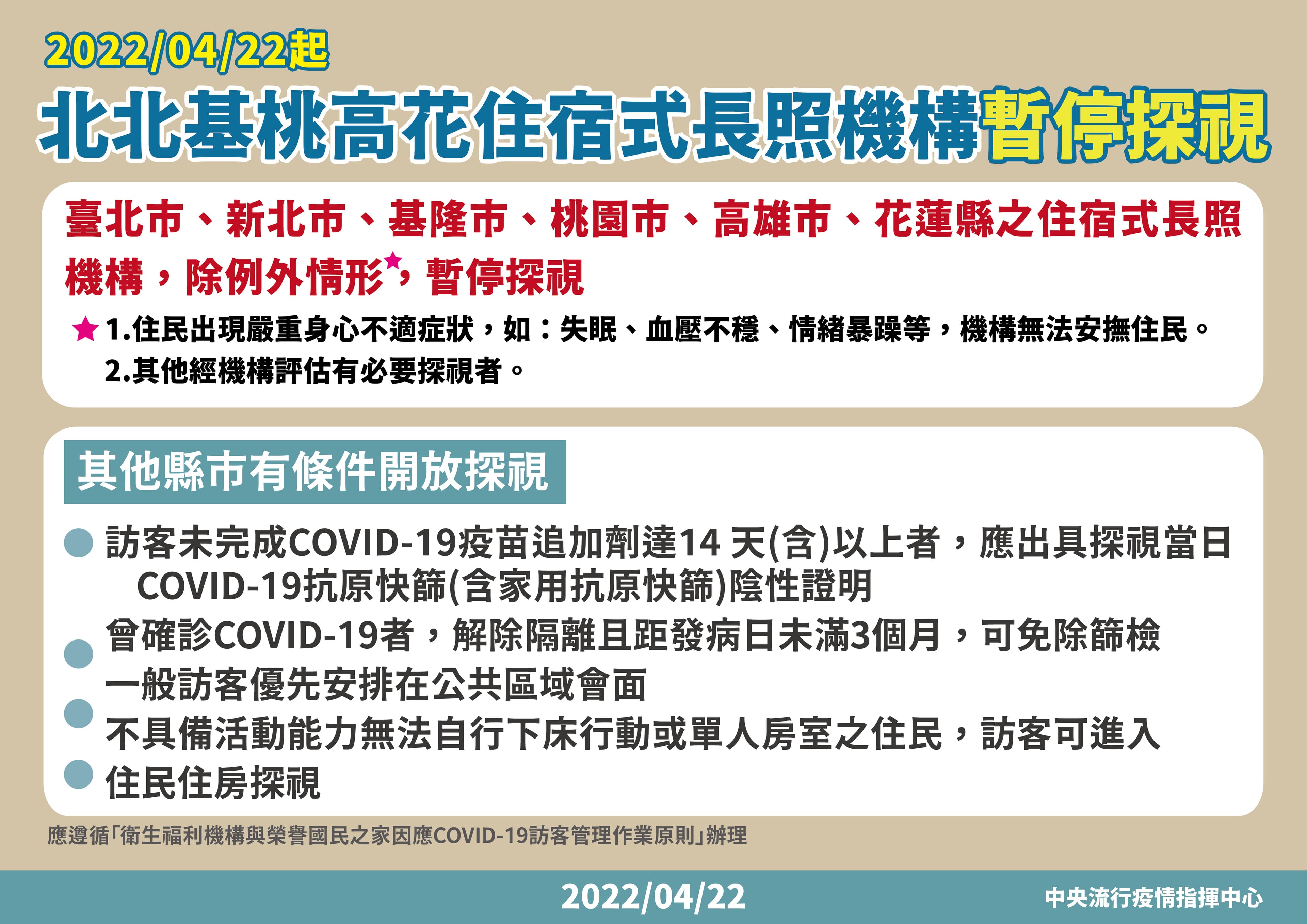 指揮中心也暫緩高風險縣市住宿式長照機構探視。(指揮中心提供)