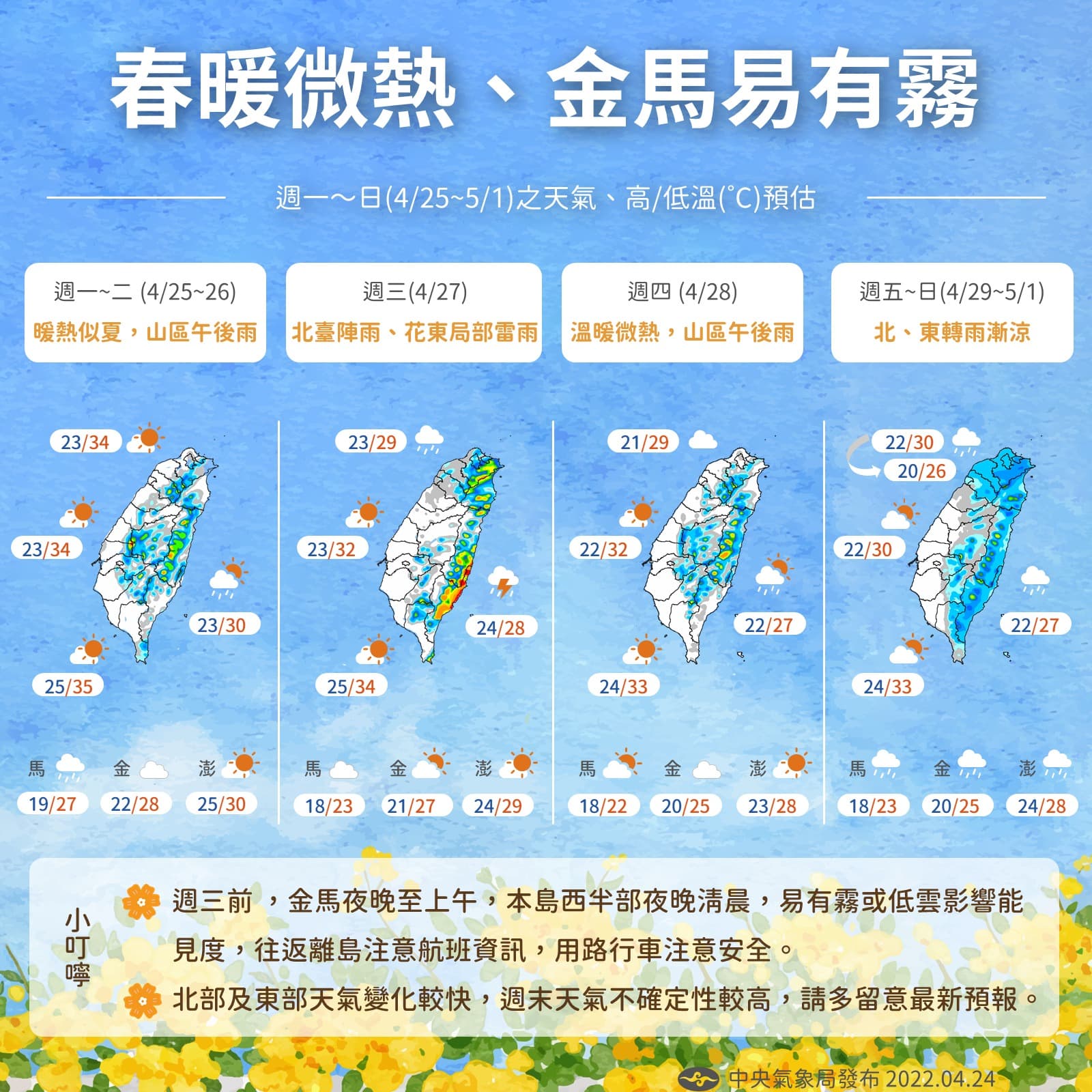 氣象局貼出本週天氣圖。(氣象局提供)