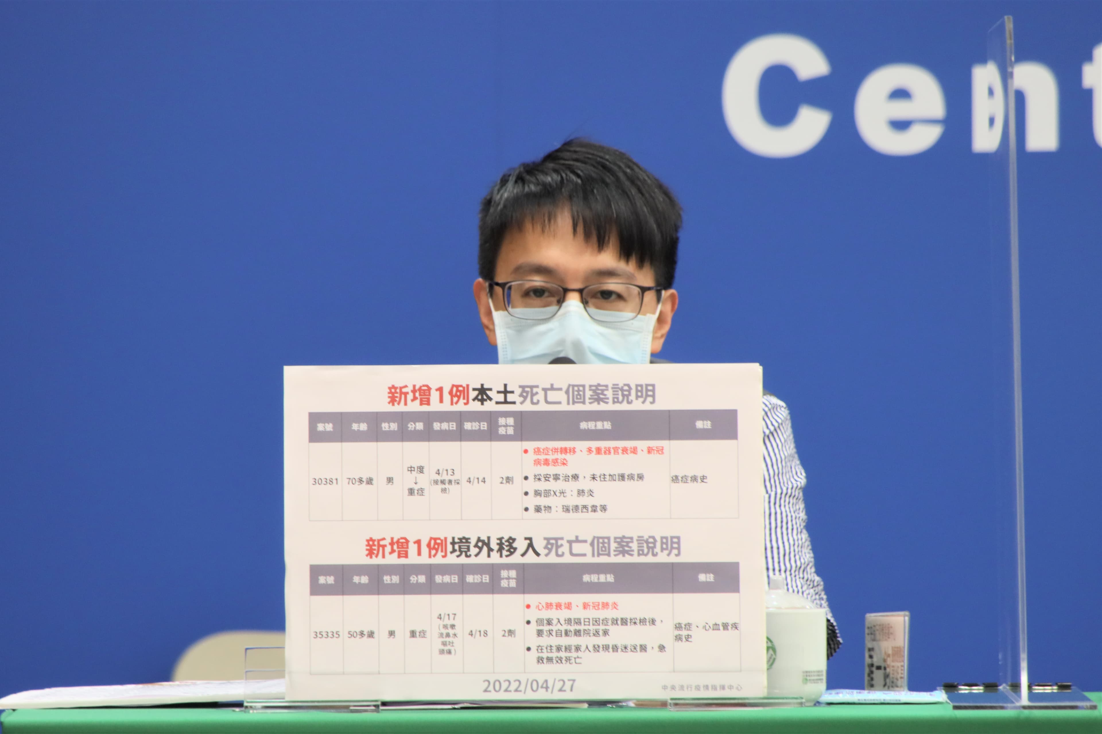 羅一鈞說明死亡個案。(指揮中心提供)