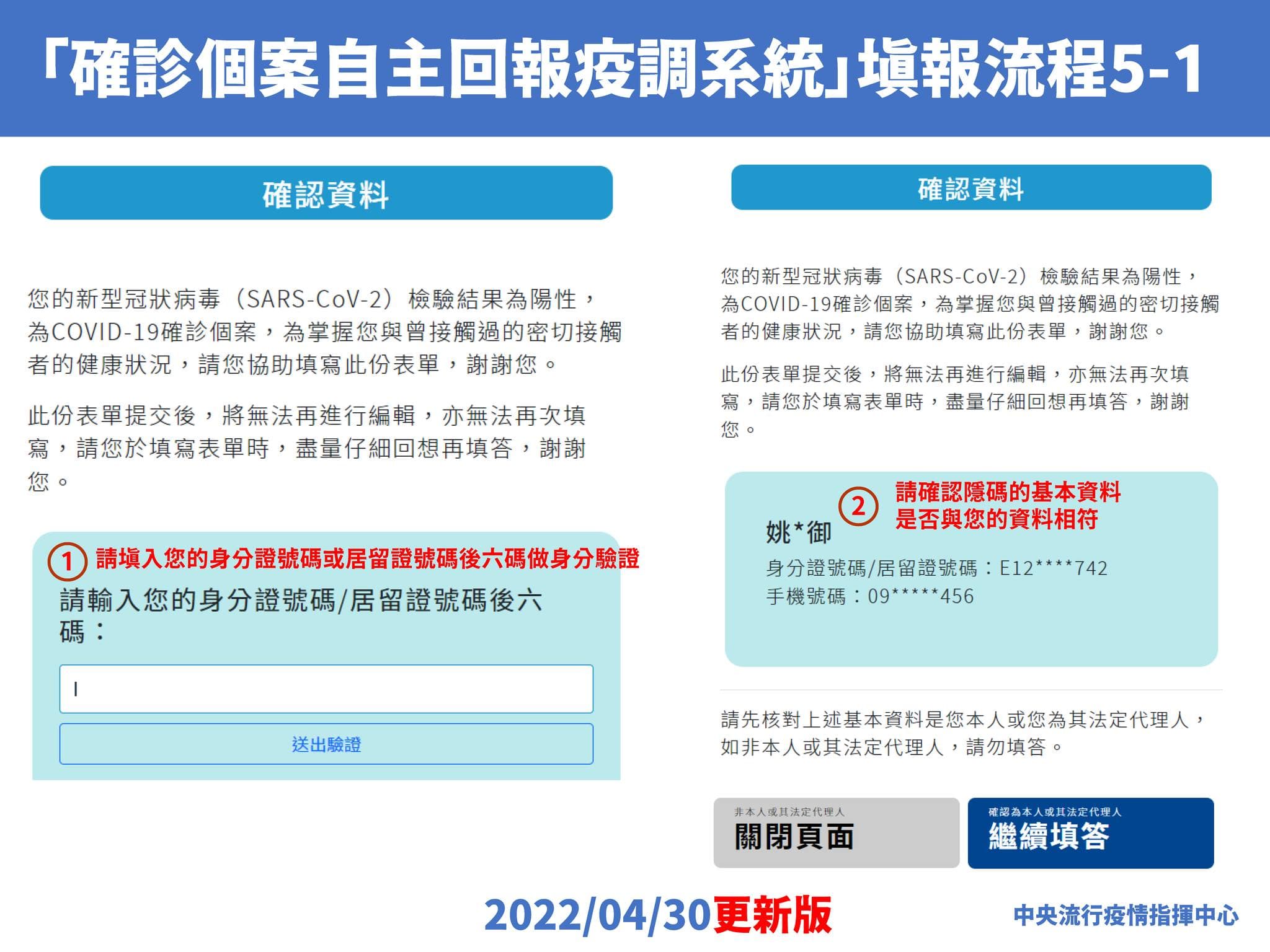 指揮中心說明確診者自主回報疫調系統。(指揮中心提供)