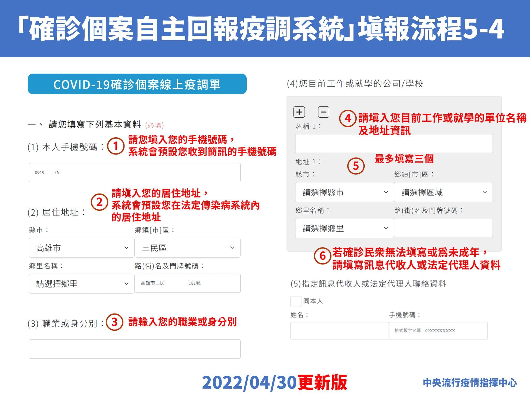 指揮中心說明確診者自主回報疫調系統。(指揮中心提供)