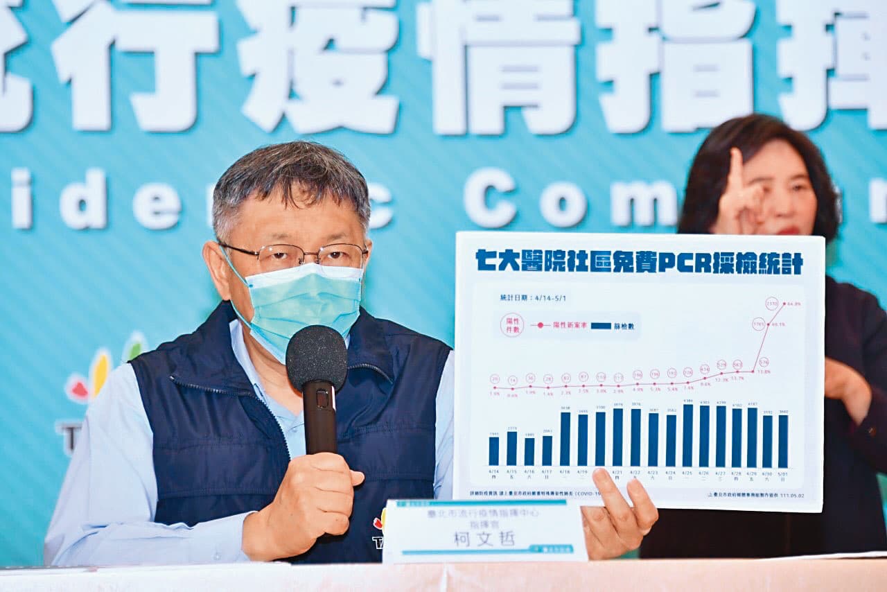 台北市長柯文哲(左)近日頻頻槓上中央,甚至拋出「快篩陽性視同確診」引發論戰。(台北市政府提供)