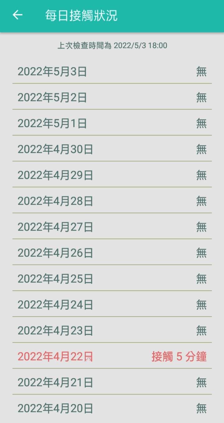 有網友抱怨社交距離App的通知動作太慢。(翻攝自PTT)