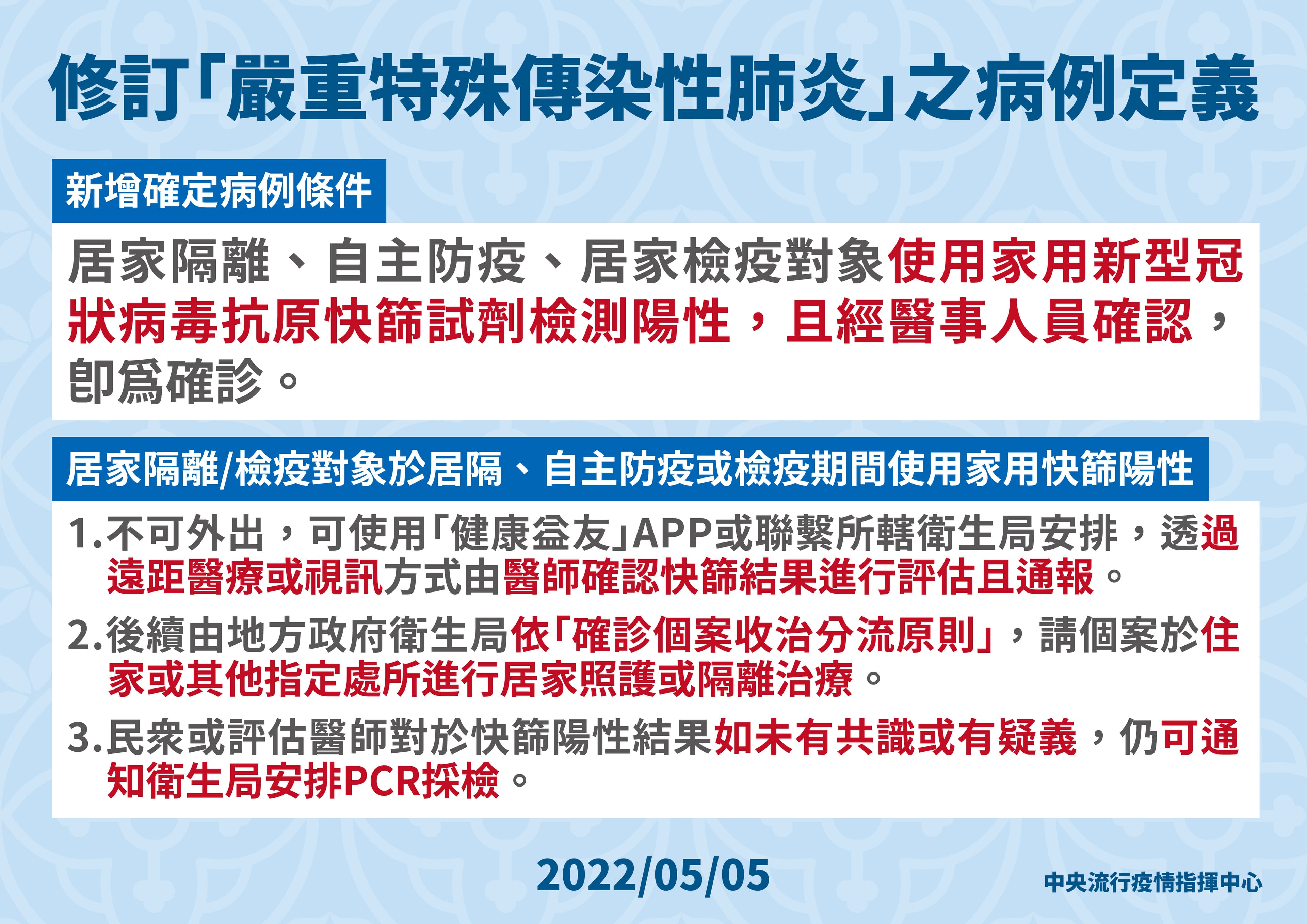 指揮中心宣布修訂「嚴重特殊傳染性肺炎」病例定義,3種人快篩陽即視為確診。(指揮中心提供)