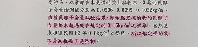 附圖3