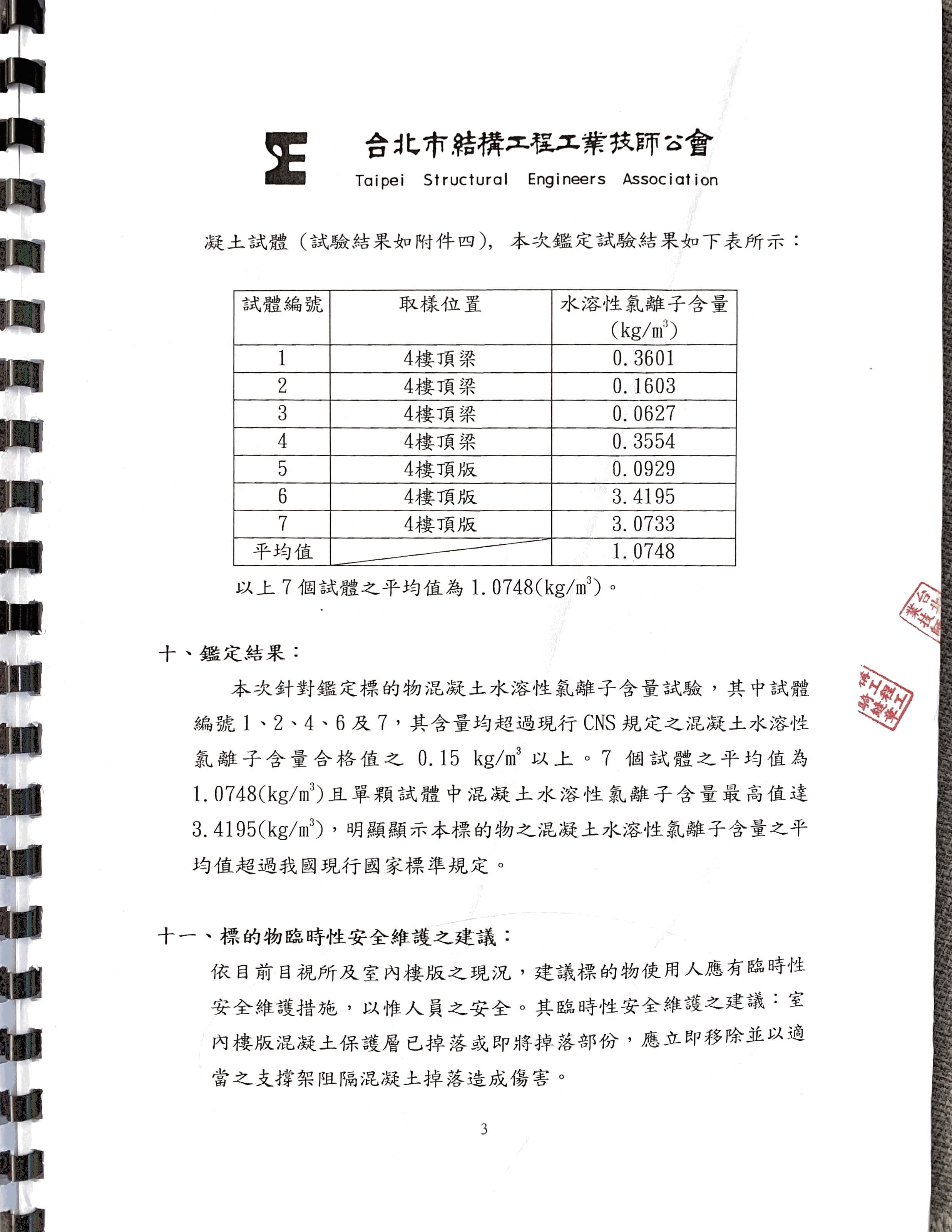 劉小姐反駁，永慶回應只針對合格的部分，可以忽略天花板氯離子超標的部分，實在太可惡。（讀者提供）