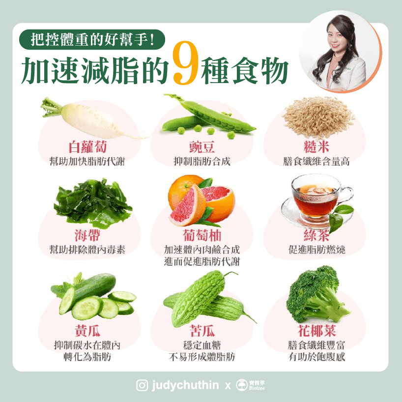營養師朱瑞君不藏私po文,列出9種加速減脂的原型食物,讓大家能在減重之路更進一步。(營養師朱瑞君授權提供)