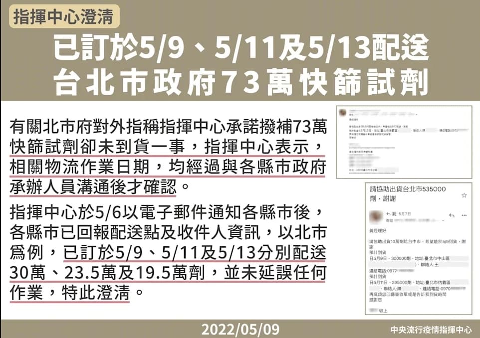 指揮中心澄清北市府指73萬快篩沒收到說法。(指揮中心提供)