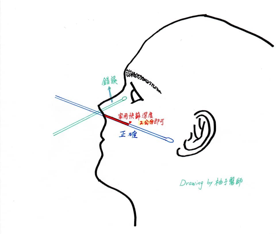陳木榮醫師在臉書說明使用快篩方法。（翻攝自陳木榮醫師臉書）