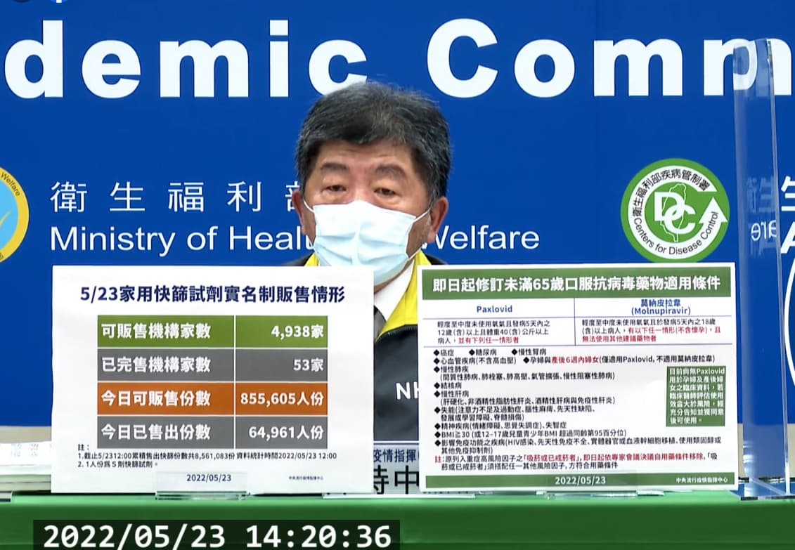 陳時中公布實名制快篩販售數字。(翻攝衛福部直播畫面)