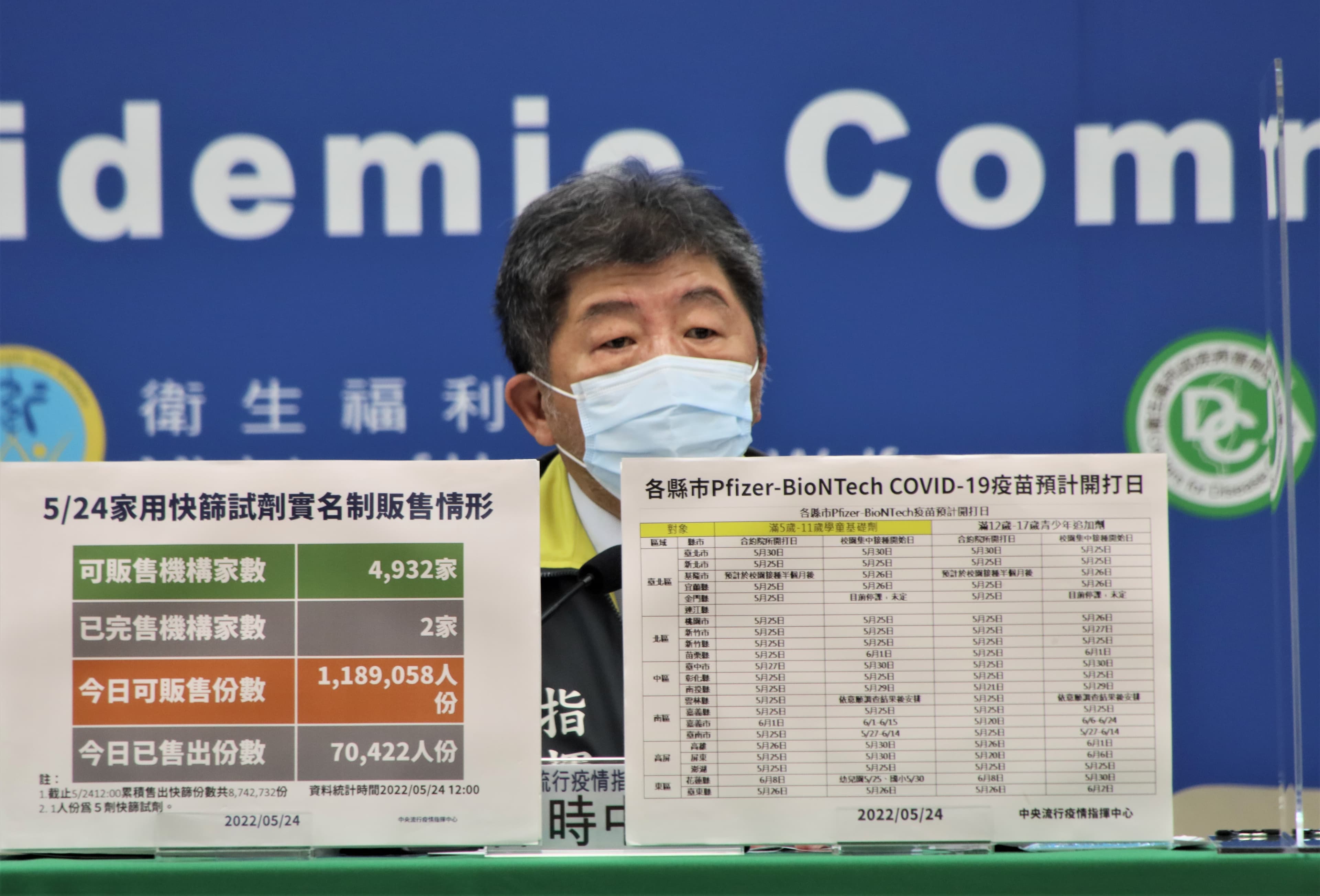 指揮官陳時中回應媒體詢問。(指揮中心提供)