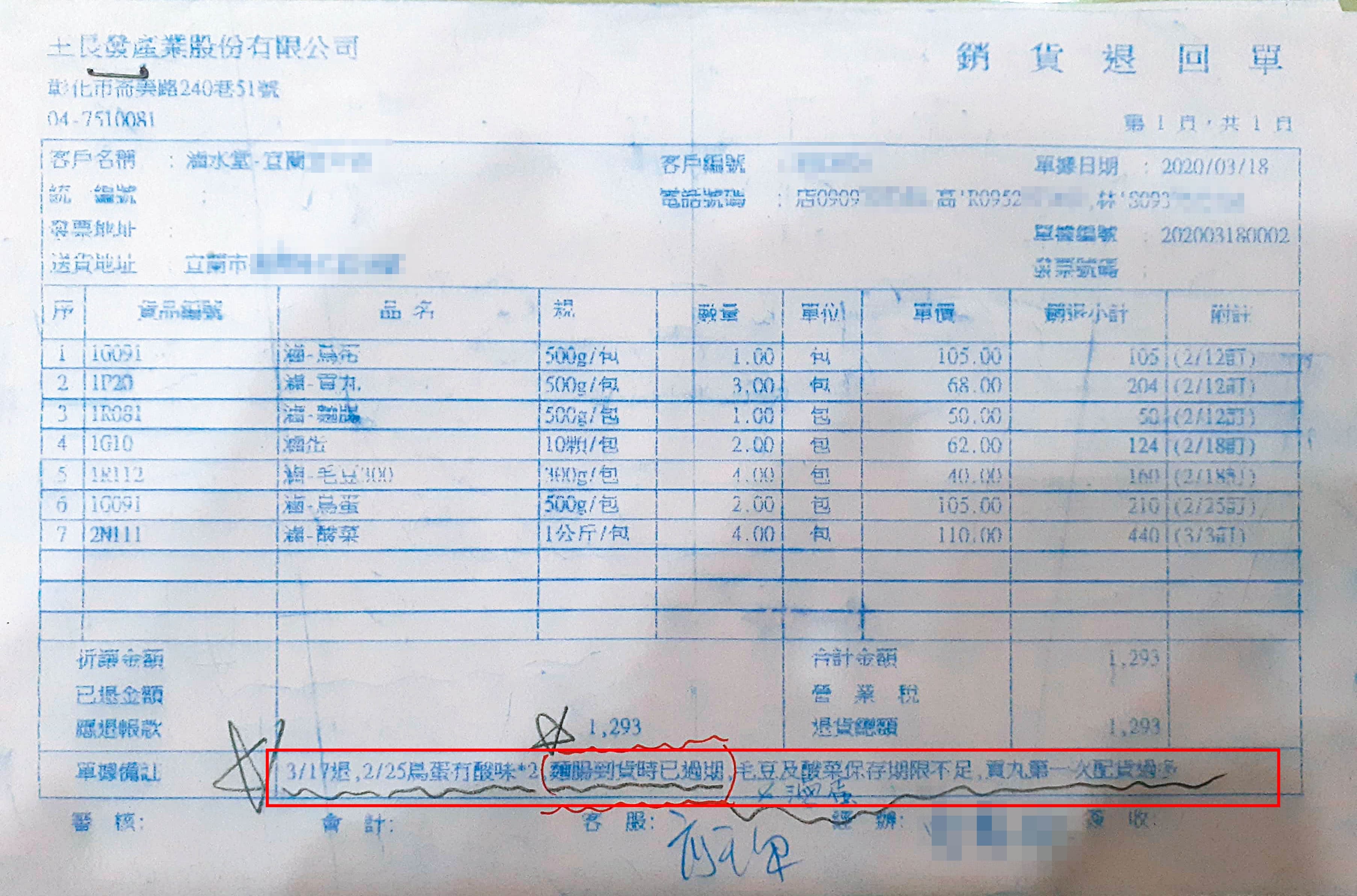 K先生指控,總部提供的食材不僅有臭酸味,甚至還過期。圖為K先生退貨單。(讀者提供)
