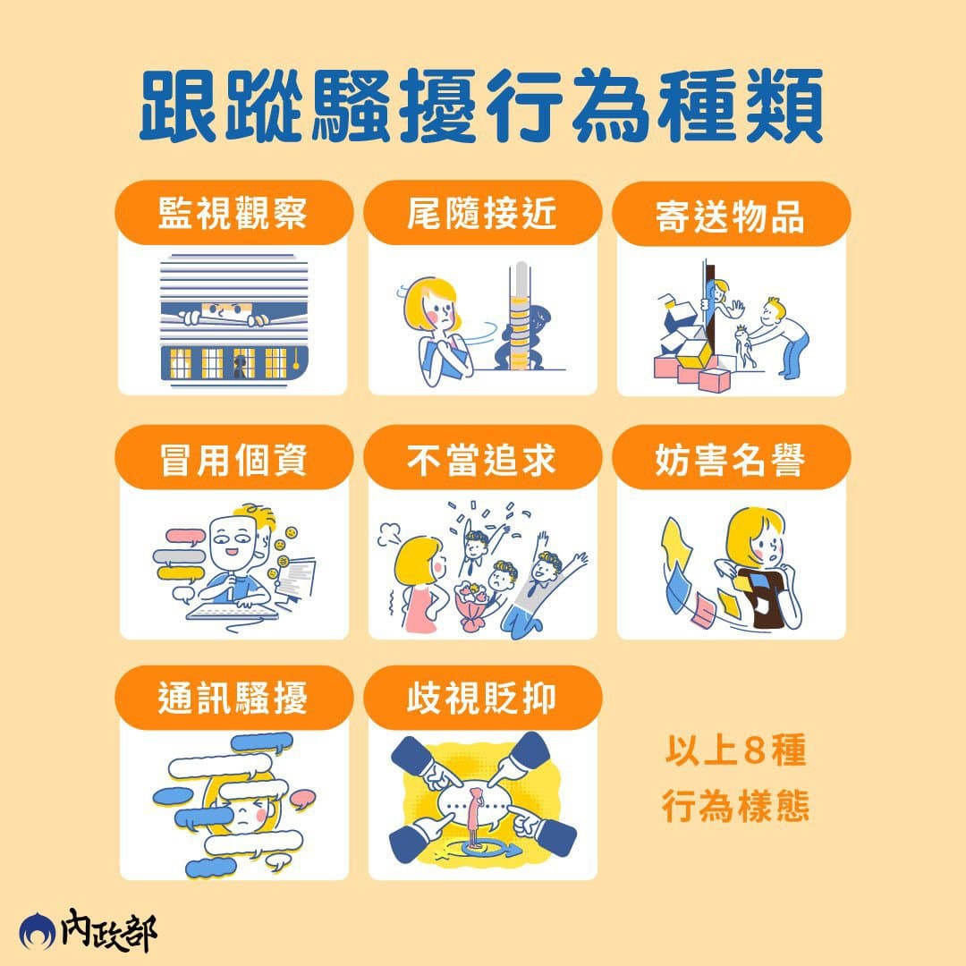 內政部說明,《跟騷法》涉及的行為種類。(翻攝自內政部臉書)