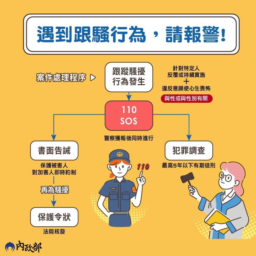 內政部說明,除了自主蒐證外,也要即時報警。(翻攝自內政部臉書)