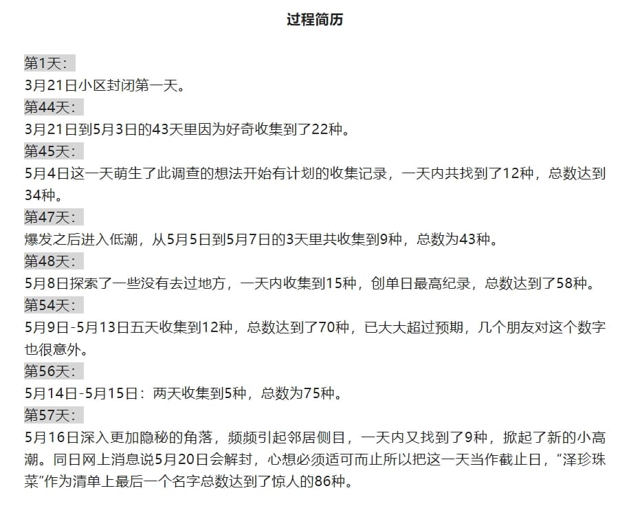 原po在封閉小區內找出86種野生植物，其中有84種可以入藥、43種野菜，當中也6種有毒植物。（翻攝自微信公眾號）