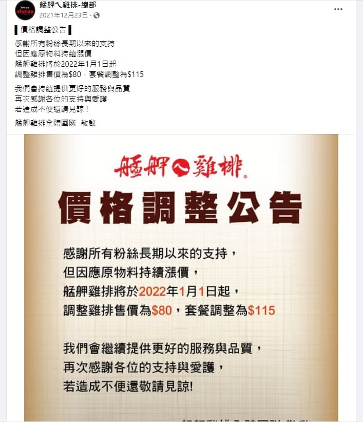 艋舺雞排總部今年1月起才調整價格,時隔半年又有部分分店傳出漲價。(翻攝自艋舺ㄟ機排總部臉書)