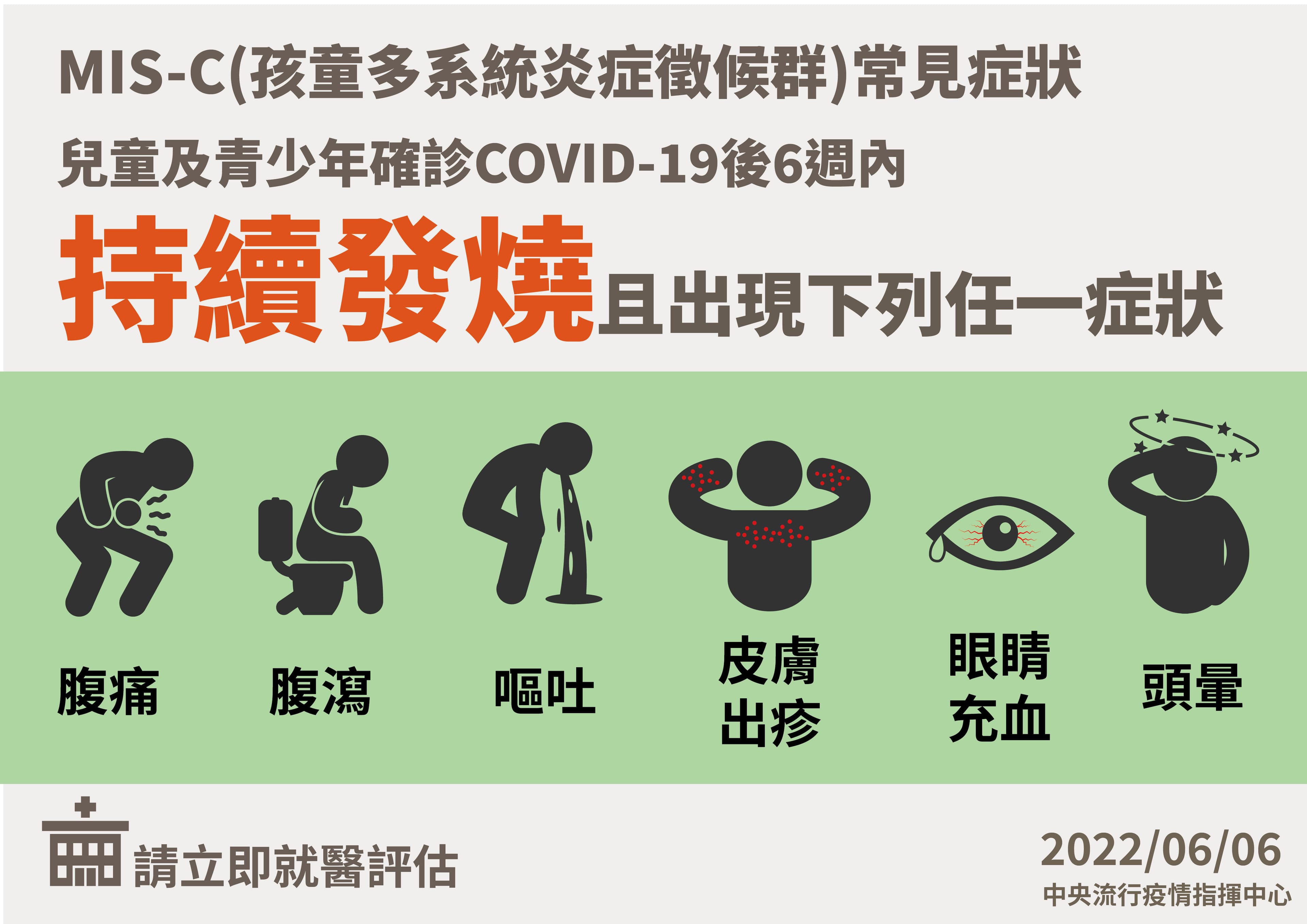 指揮中心日前提醒MIS-C相關症狀。（指揮中心提供）