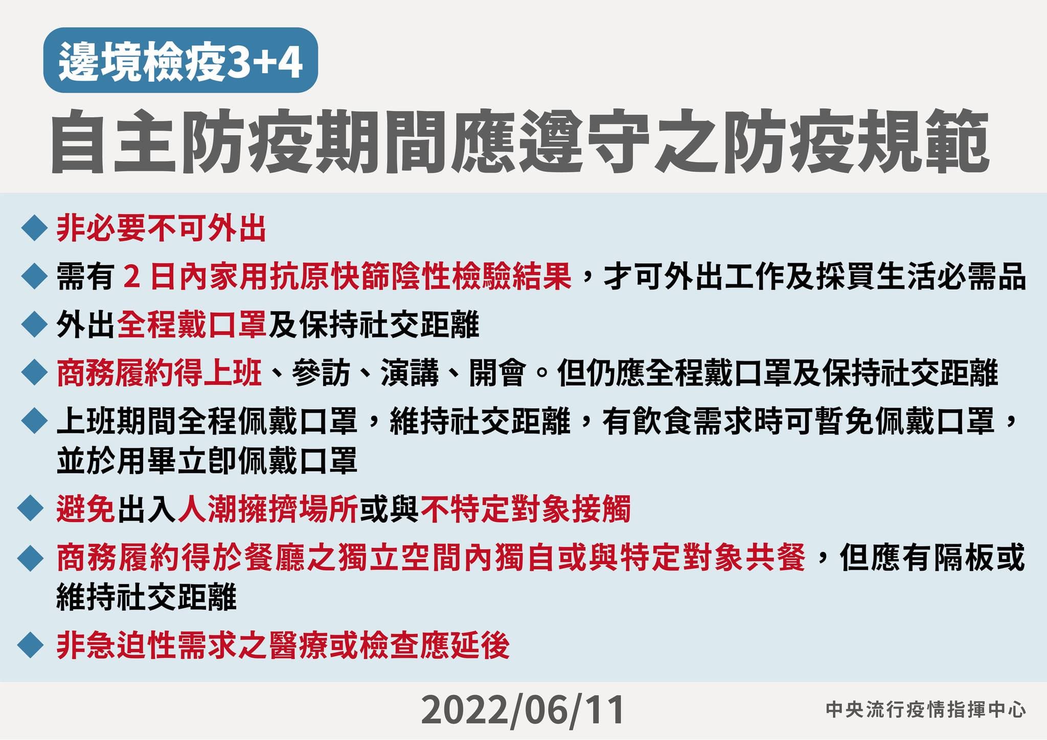 指揮中心說明入境者的自主防疫規範。(指揮中心提供)