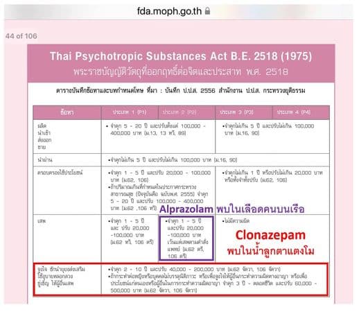 外科醫師Tavatchai質疑Tangmo遭到下藥。(翻攝自Tavatchai臉書)