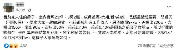 原PO最近要買房,透露房貸的分擔方式,發文詢問網友怎麼看。(翻攝臉書 買房知識家 買房賣房攏滴+)