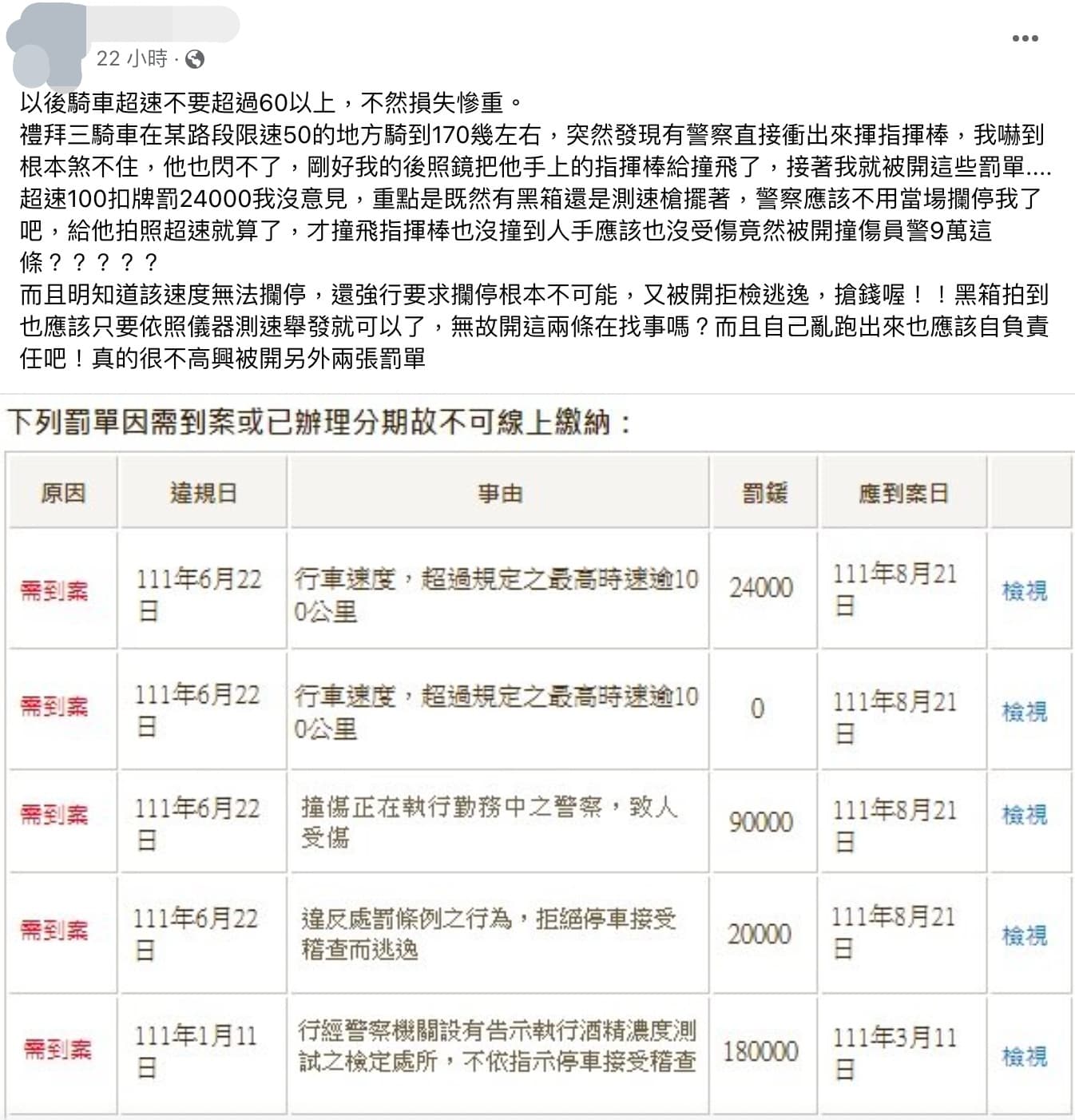 騎士在臉書社團發文抱怨,自己收到共13.4萬的罰單,還批警方「無故找事」。(翻攝自臉書社團「輕檔車俱樂部」)