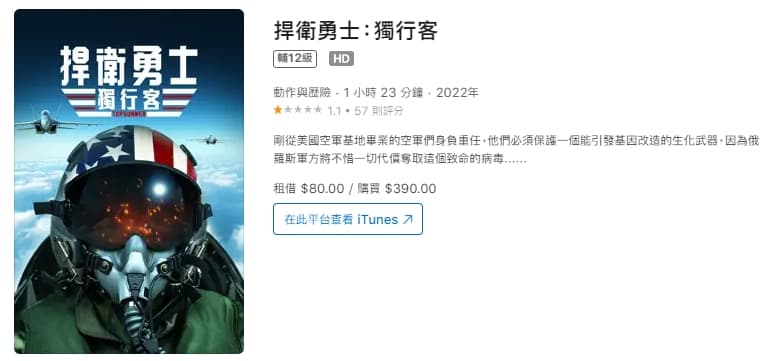 湯姆克魯斯主演的《捍衛戰士:獨行俠》全球大賣,山寨片商趁勢在串流平台推出B級片誤導消費者。(翻攝自Apple TV)