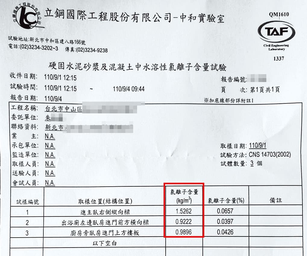 朱小姐自行找專業單位檢驗,顯示房屋氯離子含量超過標準值0.3kg/m³的三至五倍。(讀者提供)