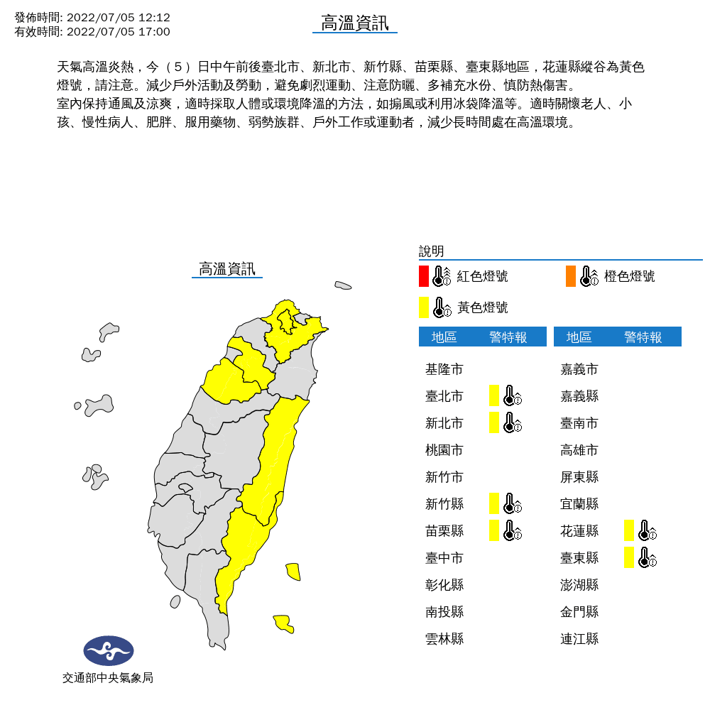 夏天的炎熱高溫持續，氣象局針對雙北等地區釋出高溫警示資訊。（中央氣象局提供）