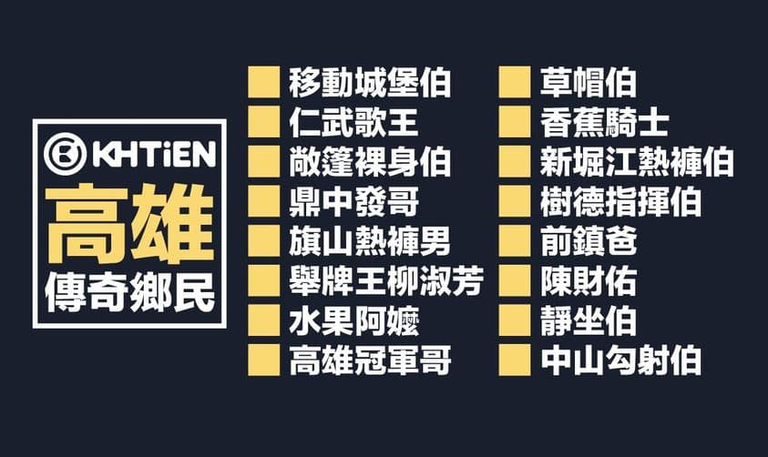 臉書粉專列出16位高雄傳奇人物。（翻攝臉書粉專高雄點 Kaohsiung.）