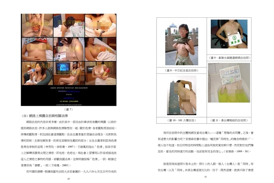 《性與不只是性-網路自拍研究》論文因研究自拍與公共空間裸露,而附上大量露點裸照。(翻攝自臺灣碩博士論文知識加值系統)
