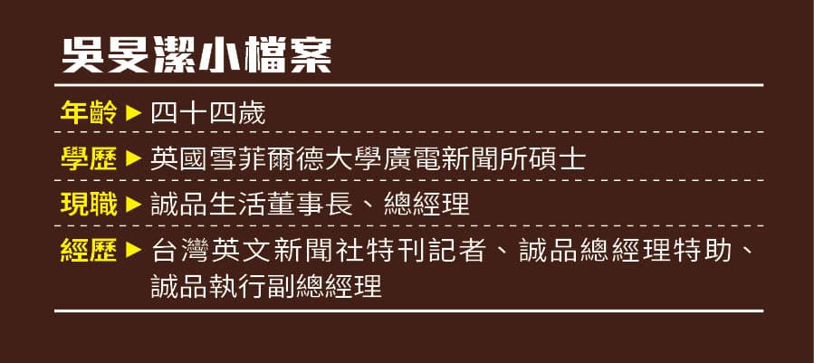 吳旻潔小檔案
