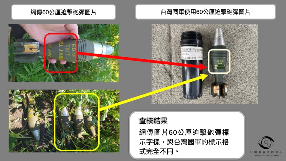 查核中心比對網傳照片與國軍提供之外觀，確認兩者明顯不同。（翻攝自台灣事實查核中心）