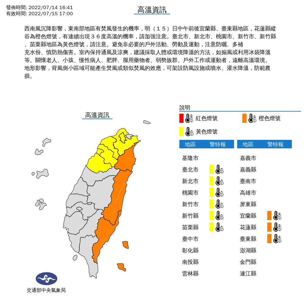 氣象局針對北北桃等9縣市發布高溫警示,由於西南風的沉降影響,東南部地區則有焚風發生的機率。(中央氣象局提供)