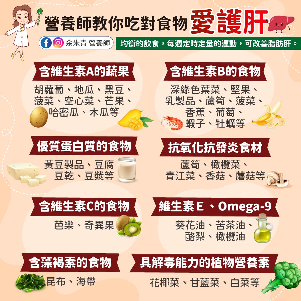 營養師余朱青推薦8種植物營養素,可以多吃護肝、逆轉脂肪肝。(營養師余朱青授權提供)