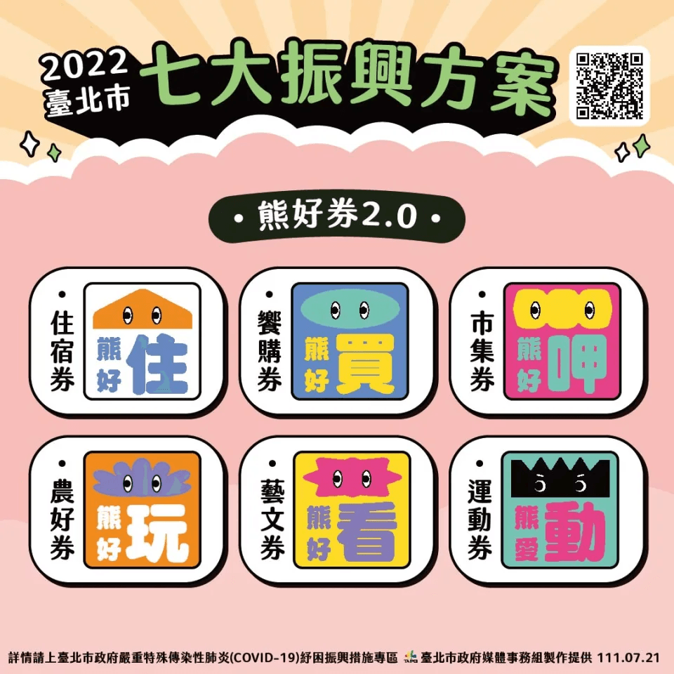 北市府推出7大振興方案,而熊好券2.0則加入「農好券」。(北市府提供)