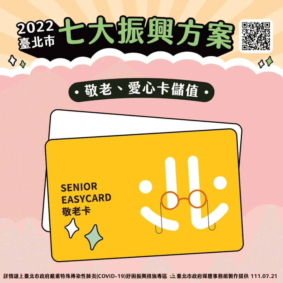 北市府最後一項振興方案,包含敬老愛心卡儲值。(北市府提供)