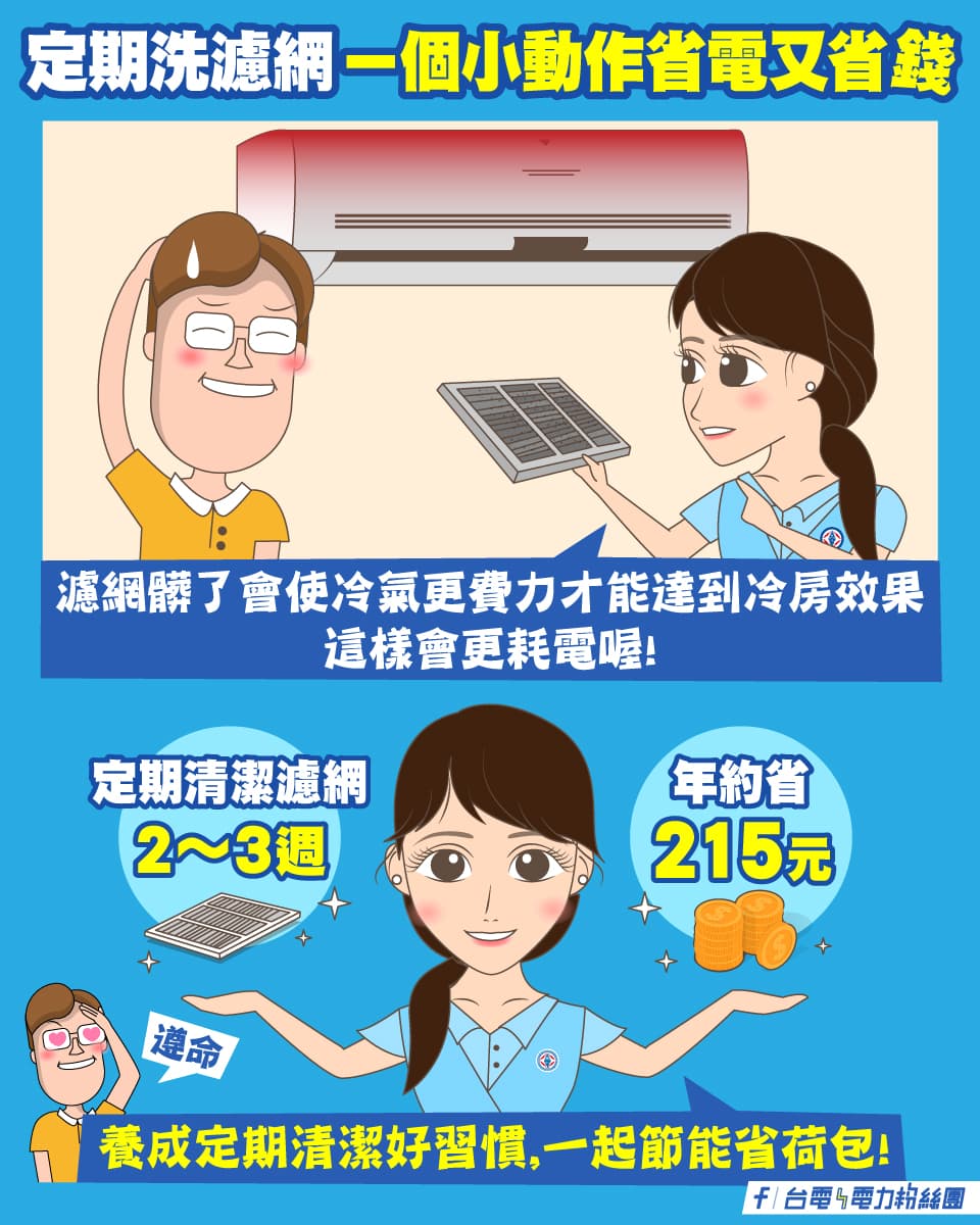 台電粉專提醒,冷氣的濾網2~3週就要清洗一次。(翻攝台電粉專)