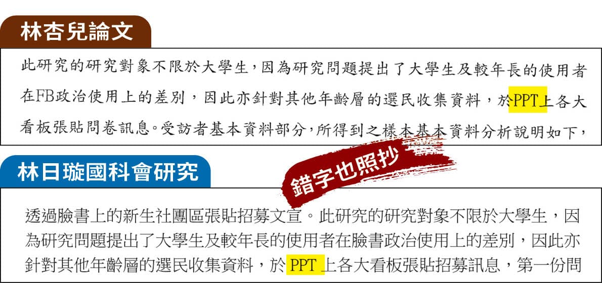 本刊比對林杏兒與林日璇發表的國科會研究,發現林日璇誤植的錯字,如「PPT」(應為PTT),林杏兒也複製貼上。