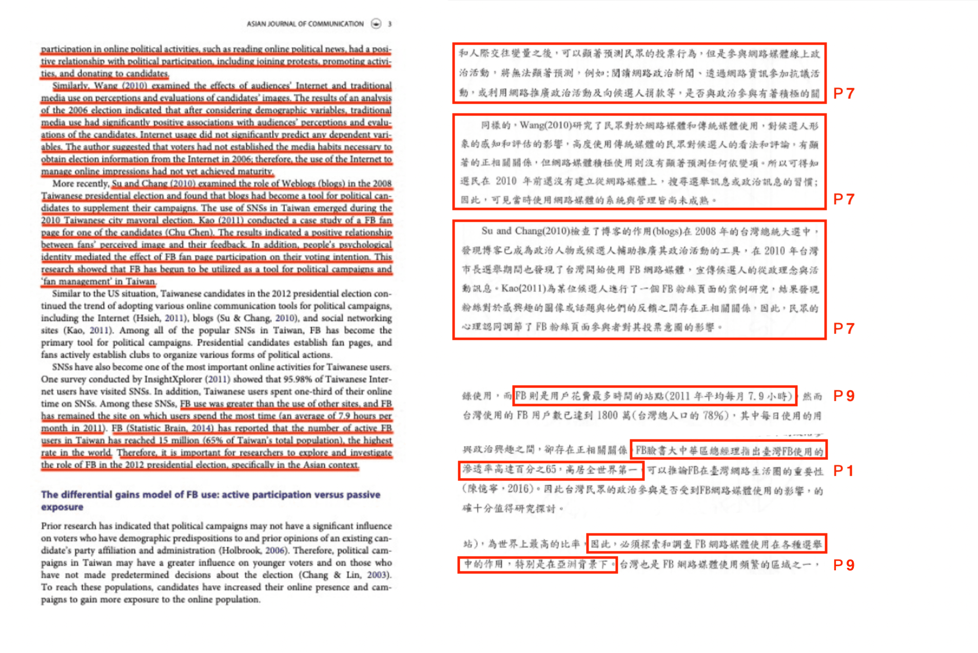 左圖為原著政大教授林日璇的英文論文，遭林杏兒英翻中、複製貼上在她的碩士論文（右圖）不同頁數裡。