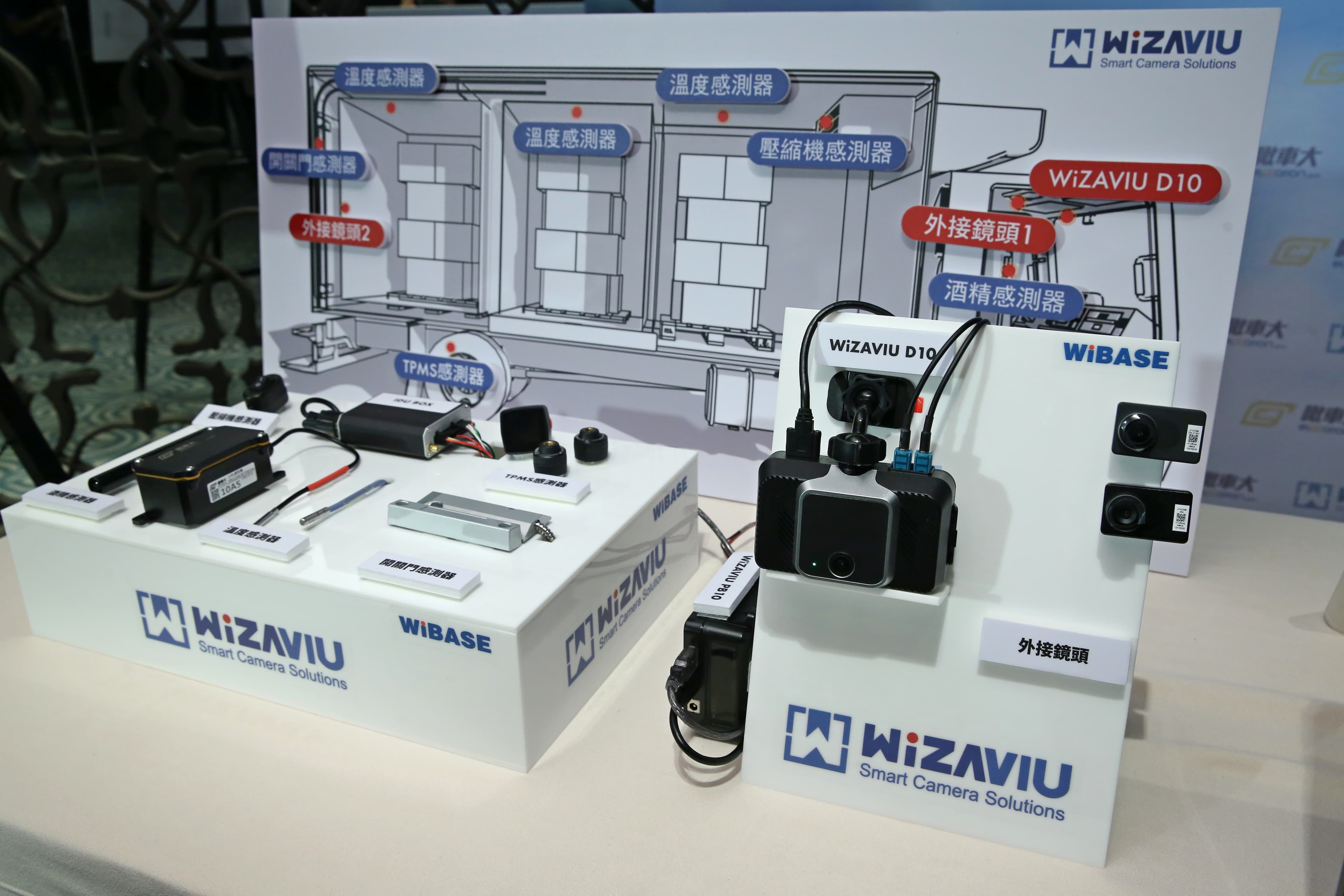 新世代冷鏈物流3.0結合人工智慧與物流網（AIoT）應用，可針對行車數據進行辨識、警示與分析，有效保護駕駛安全，完善冷鏈物流運輸上的高品質服務。