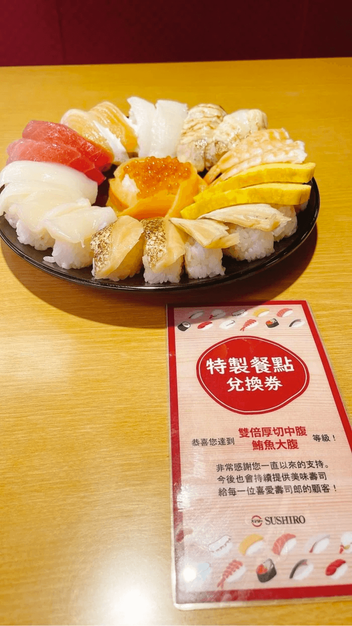 36點在壽司郎可兌換「特製餐點」。(翻攝Dcard)