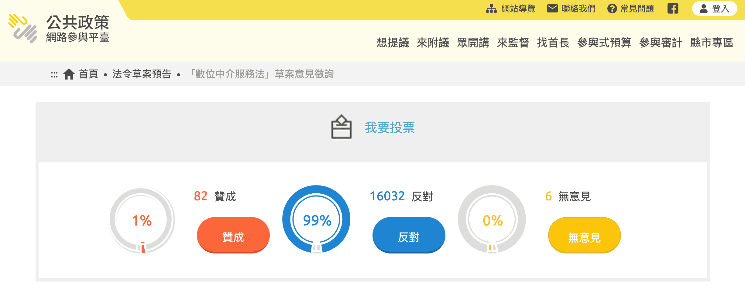 網友湧入平台表達對《數位中介服務法》反對意見。(翻攝自公共政策網路參與平台)