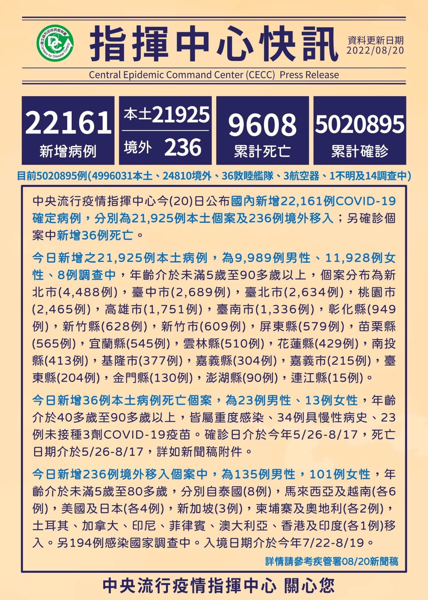 (指揮中心提供)